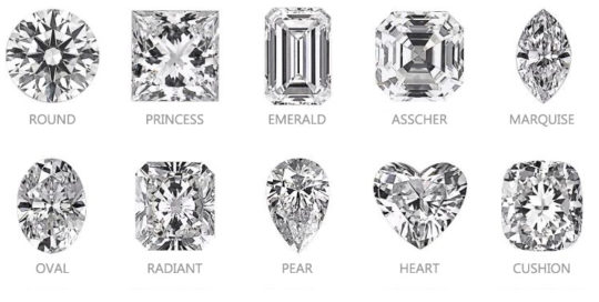 The Four C's of Diamonds | Jewelsmith